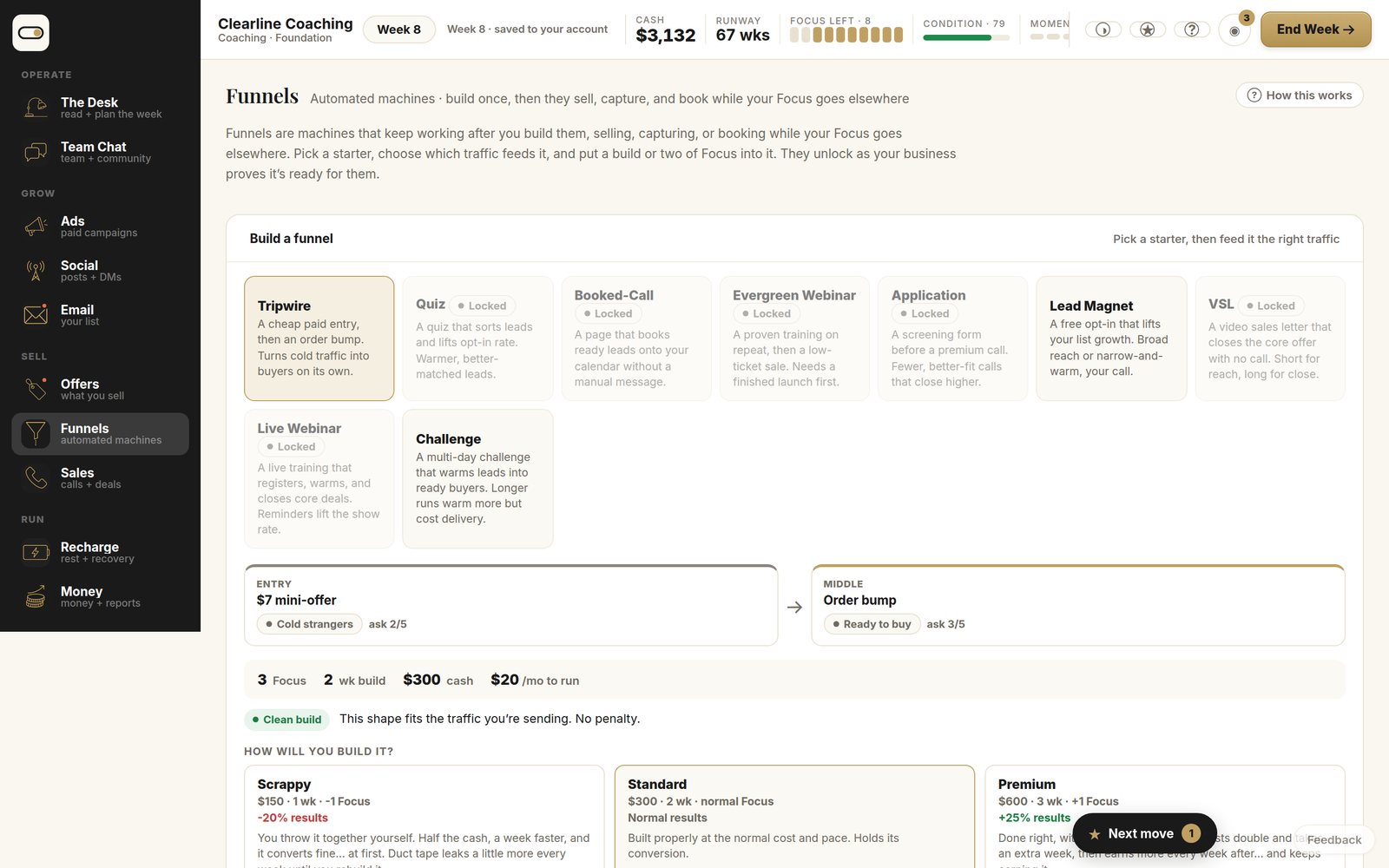 Owner Mode: the Funnels app, automated machines that route traffic