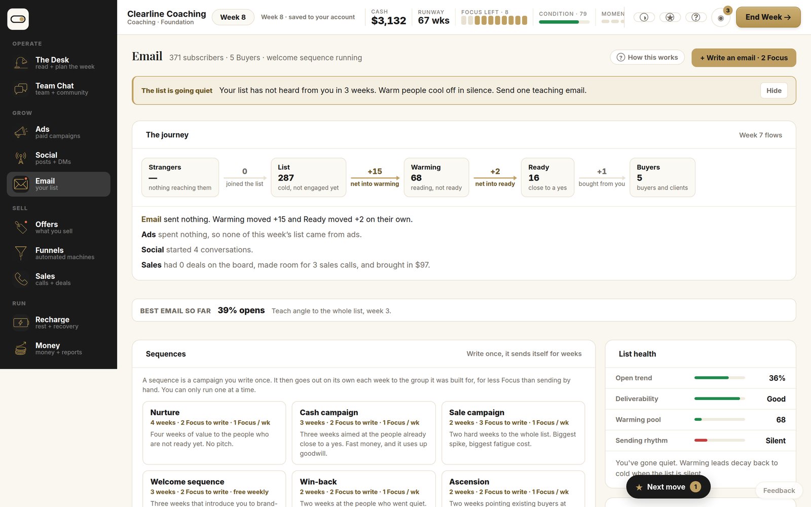 Owner Mode: the Email app, list health and campaigns
